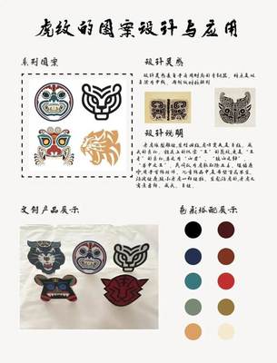 創(chuàng)意綻放，設(shè)計(jì)未來——美術(shù)學(xué)院21級(jí)視覺傳達(dá)設(shè)計(jì)專業(yè)圖案設(shè)計(jì)與應(yīng)用課程作品展成功舉辦